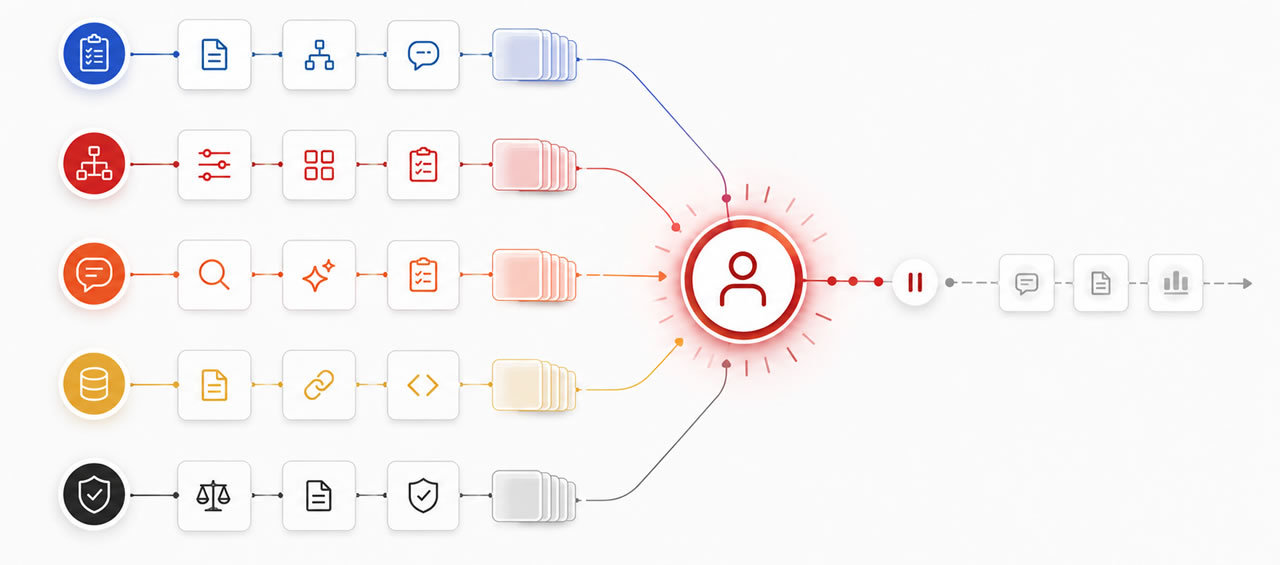 One-Person Bottleneck